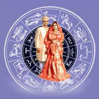 Marriage Astrology